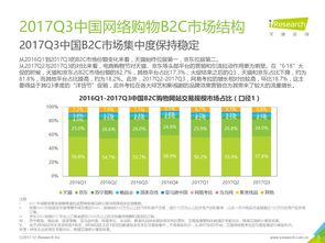 电子商务与互联网数据中心 199IT互联网数据服务的协同发展