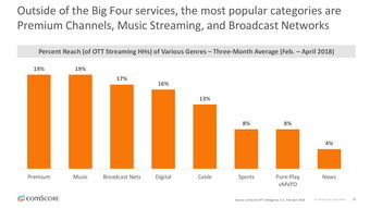 互联网数据中心与199it 数字化时代的数据服务探析