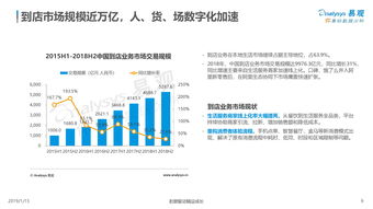 易观与199it 互联网数据资讯服务的双雄