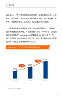 互联网数据中心 数据驱动的未来——以199it为例