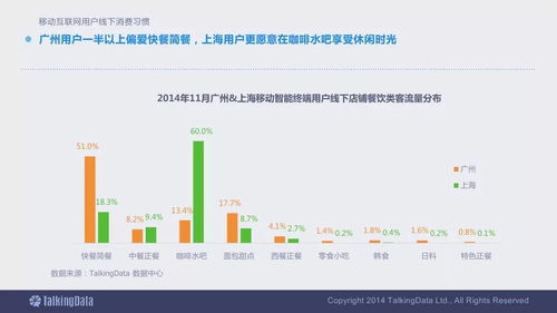 2014中国移动互联网发展数据报告终极解读